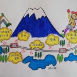 【富士山周辺】 おすすめ日帰り温泉 ~吉田口編~