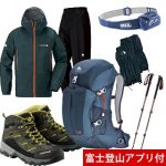 8月大雨での富士登山体験レポート